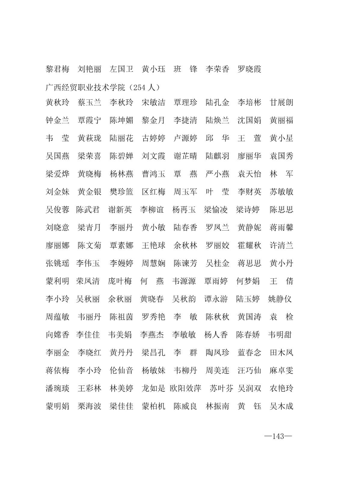 112717164096_0年度普通高等学校国家励志奖学金和20192020学年度自治区人民政府奖学金获奖人员名单的通知_143.jpg