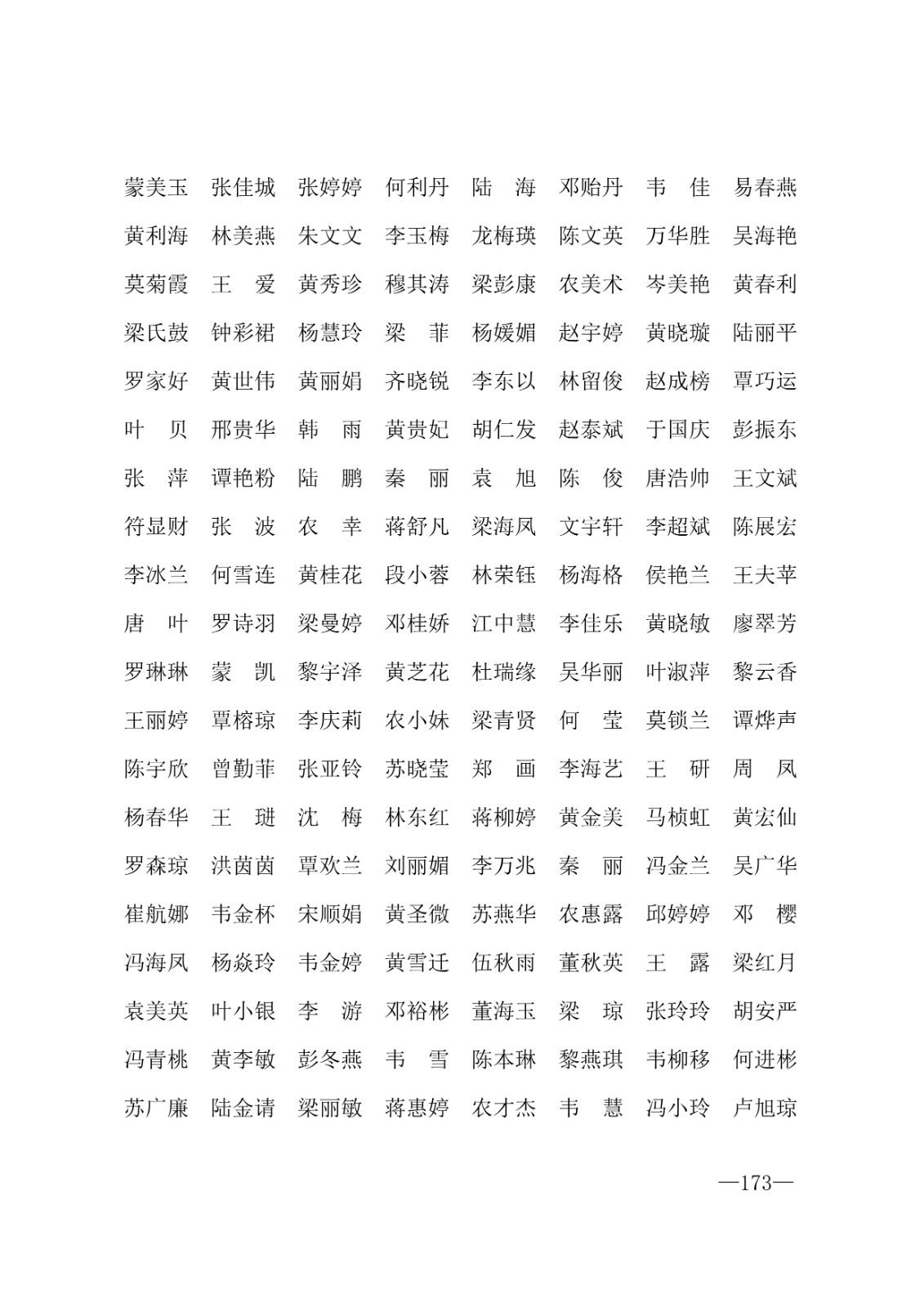 112717164096_0年度普通高等学校国家励志奖学金和20192020学年度自治区人民政府奖学金获奖人员名单的通知_173.jpg