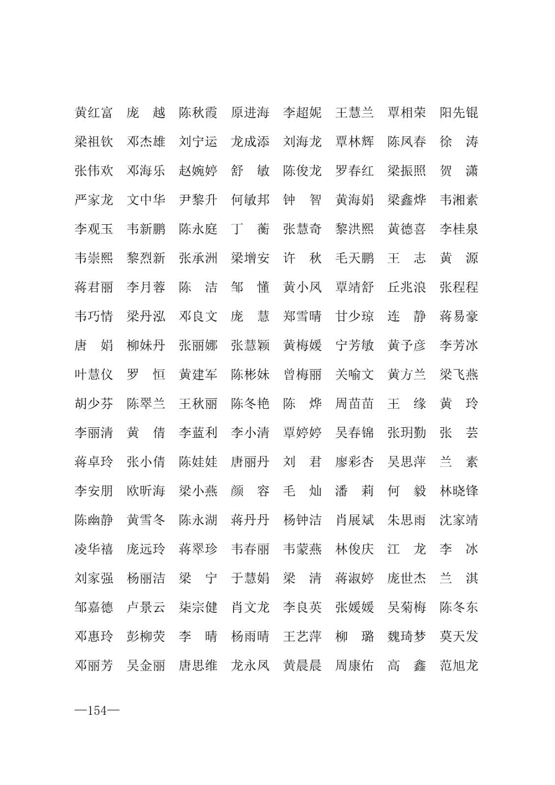112717164096_0年度普通高等学校国家励志奖学金和20192020学年度自治区人民政府奖学金获奖人员名单的通知_154.jpg