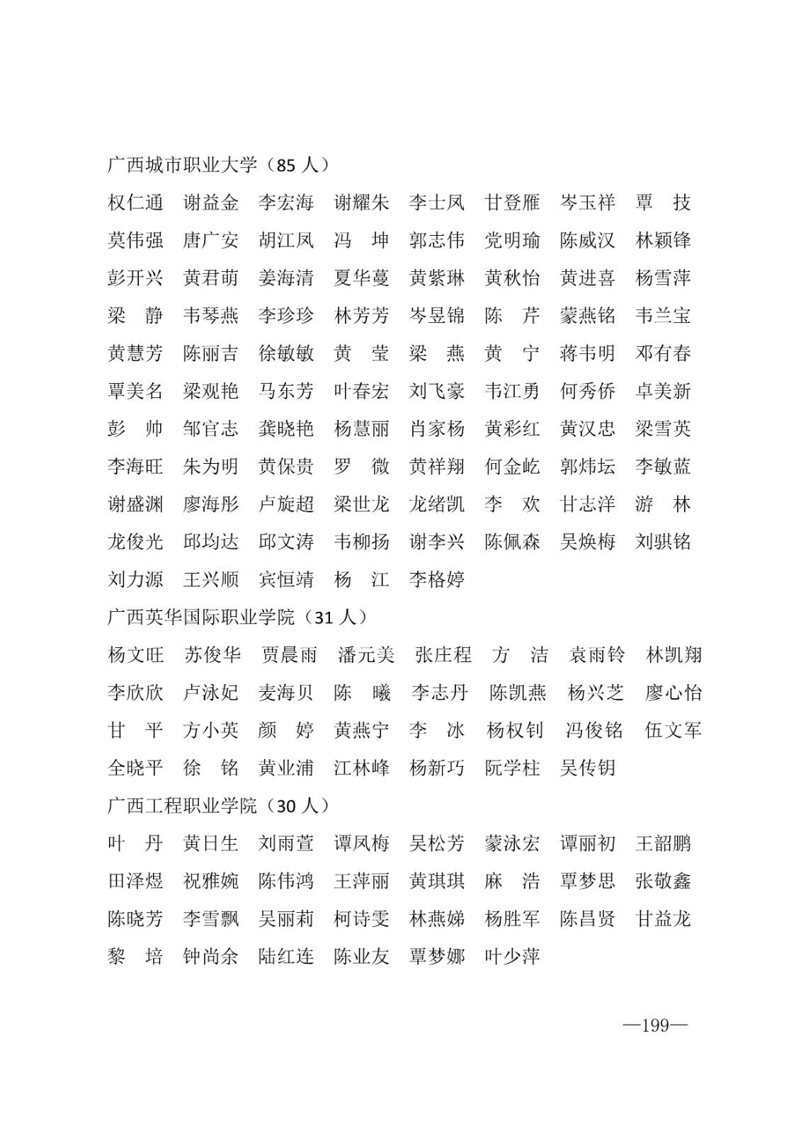 112717164096_0年度普通高等学校国家励志奖学金和20192020学年度自治区人民政府奖学金获奖人员名单的通知_199.jpg