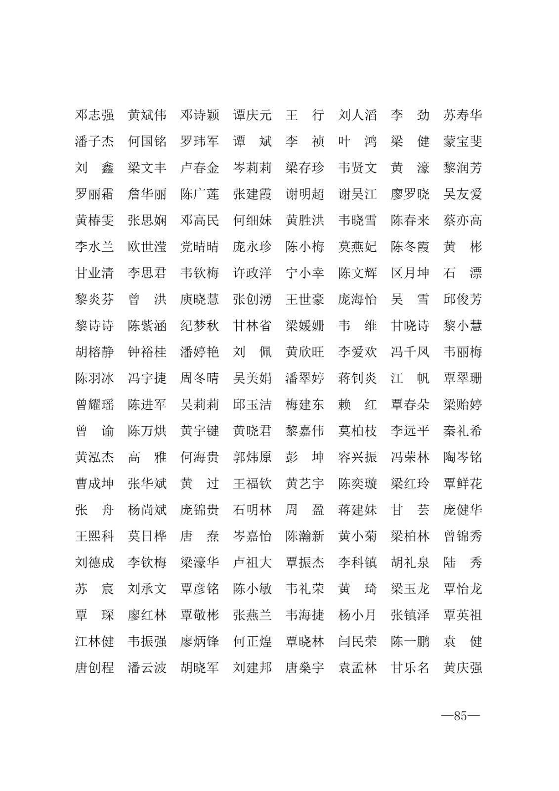 112717164096_0年度普通高等学校国家励志奖学金和20192020学年度自治区人民政府奖学金获奖人员名单的通知_85.jpg