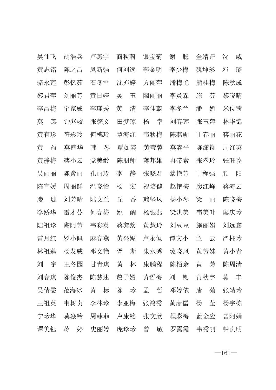112717164096_0年度普通高等学校国家励志奖学金和20192020学年度自治区人民政府奖学金获奖人员名单的通知_161.jpg