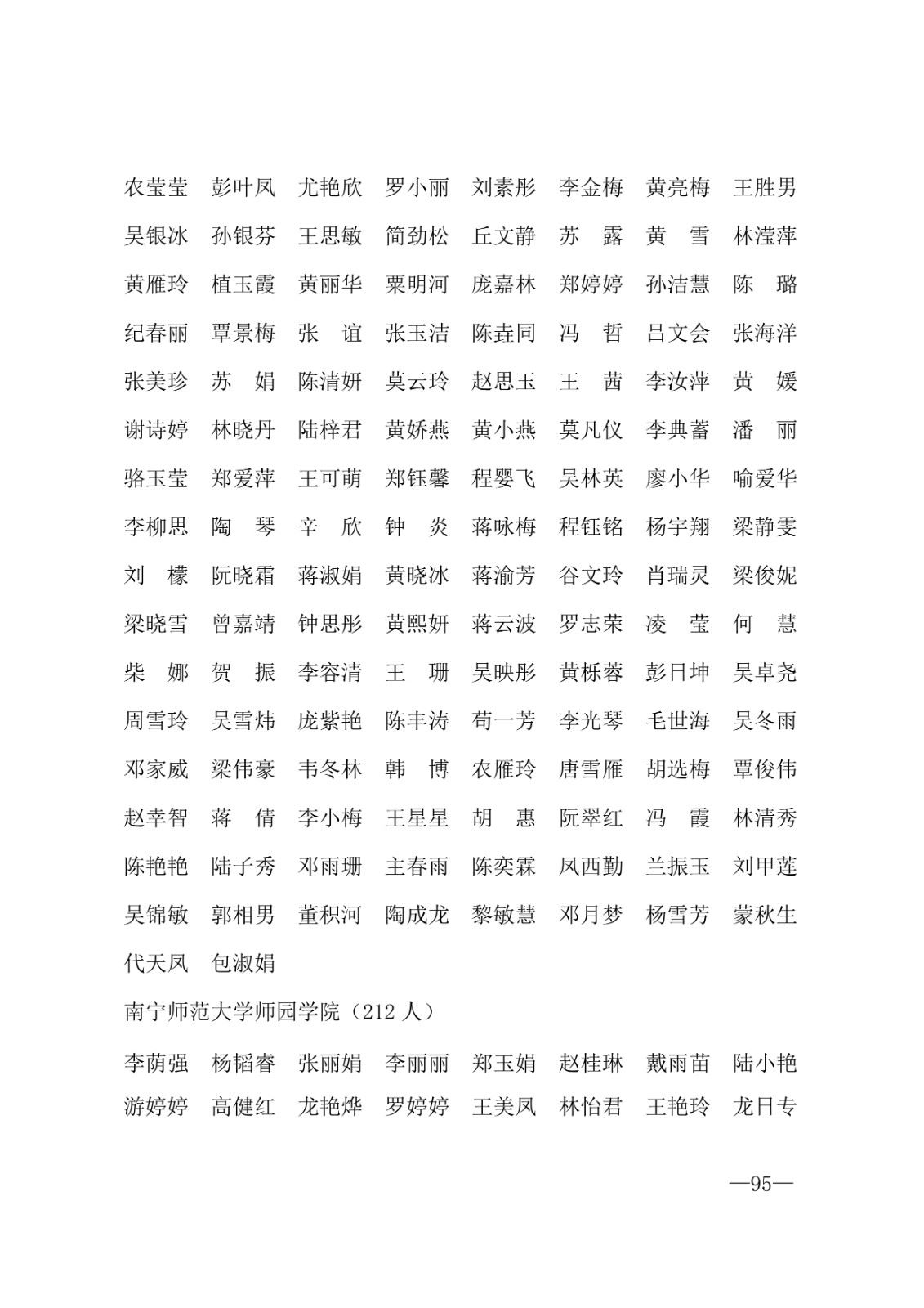 112717164096_0年度普通高等学校国家励志奖学金和20192020学年度自治区人民政府奖学金获奖人员名单的通知_95.jpg