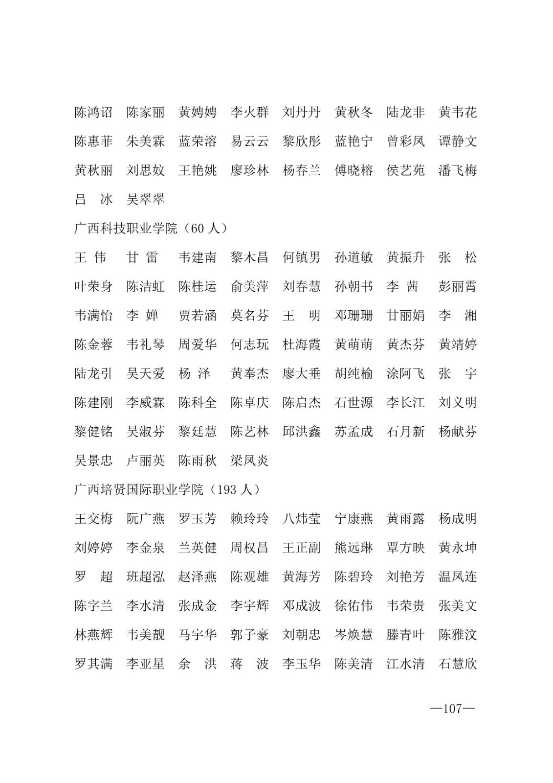 112717164096_0年度普通高等学校国家励志奖学金和20192020学年度自治区人民政府奖学金获奖人员名单的通知_107.jpg