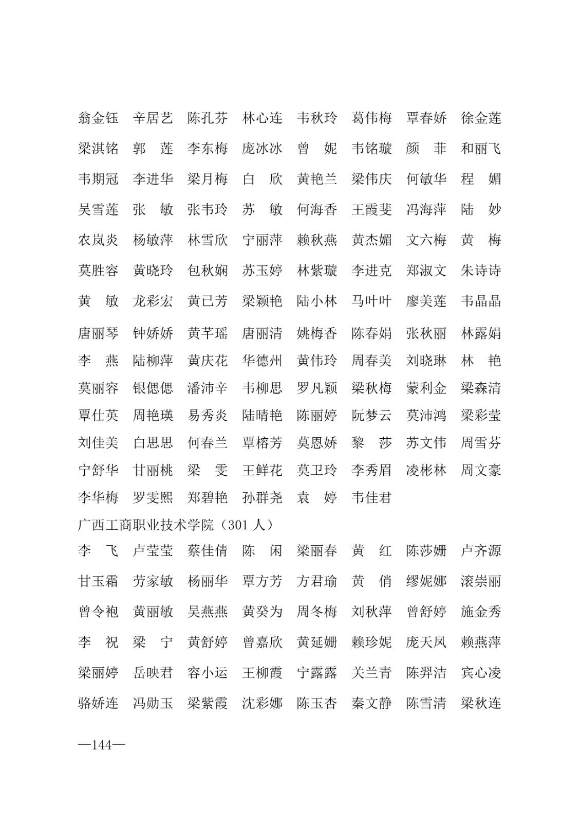 112717164096_0年度普通高等学校国家励志奖学金和20192020学年度自治区人民政府奖学金获奖人员名单的通知_144.jpg