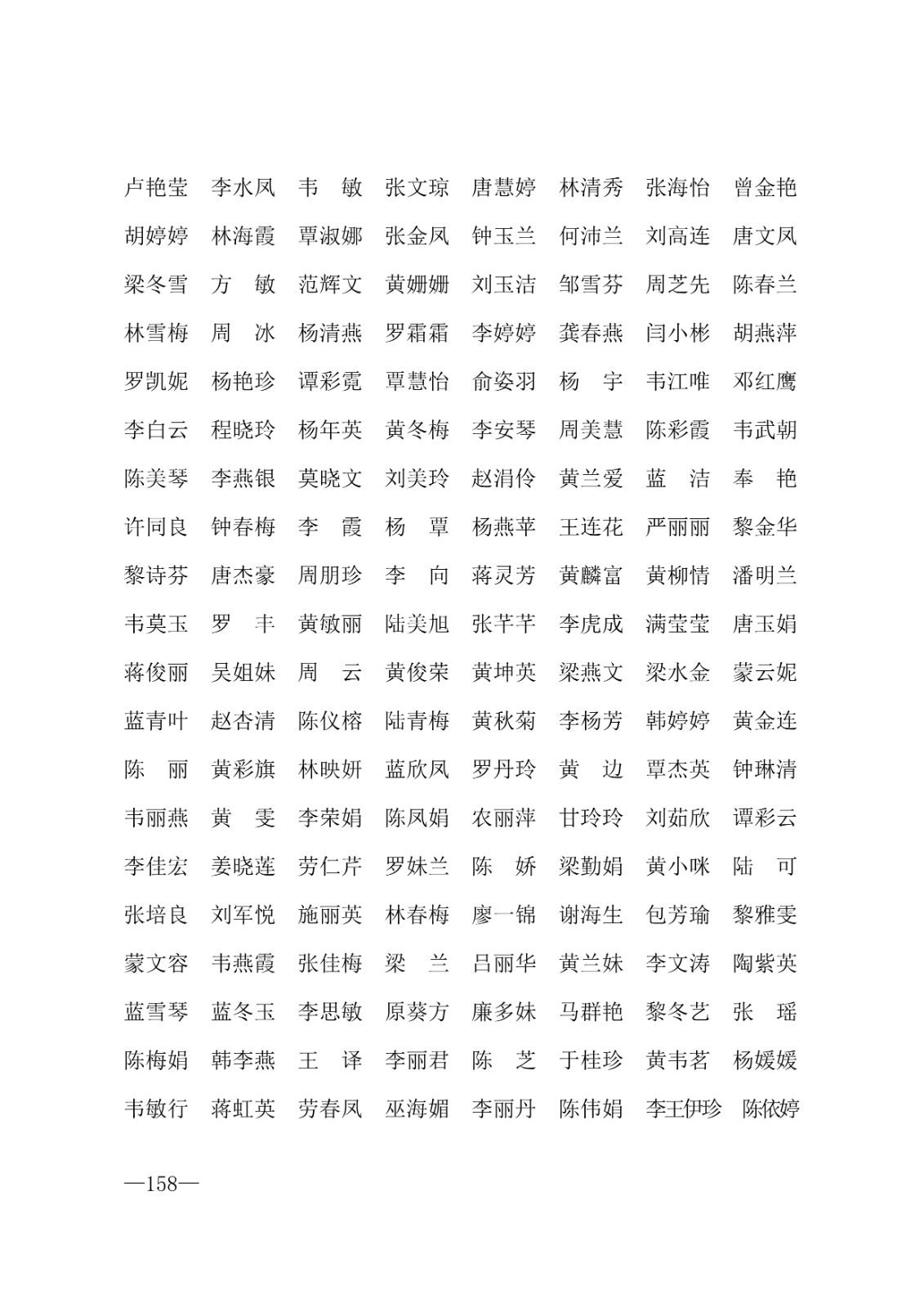 112717164096_0年度普通高等学校国家励志奖学金和20192020学年度自治区人民政府奖学金获奖人员名单的通知_158.jpg