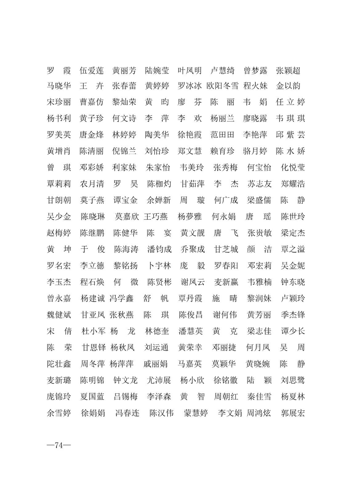 112717164096_0年度普通高等学校国家励志奖学金和20192020学年度自治区人民政府奖学金获奖人员名单的通知_74.jpg