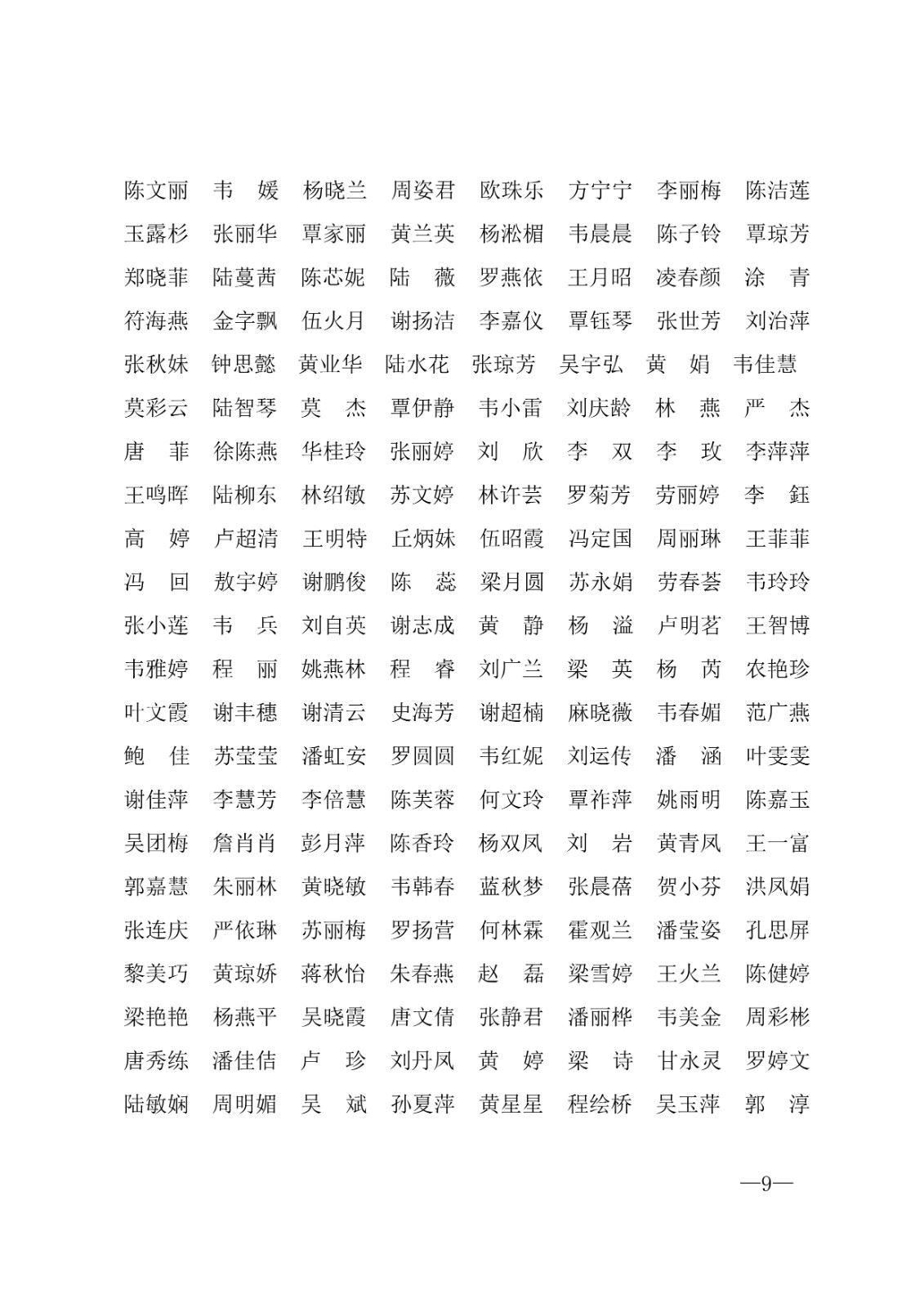 112717164096_0年度普通高等学校国家励志奖学金和20192020学年度自治区人民政府奖学金获奖人员名单的通知_9.jpg