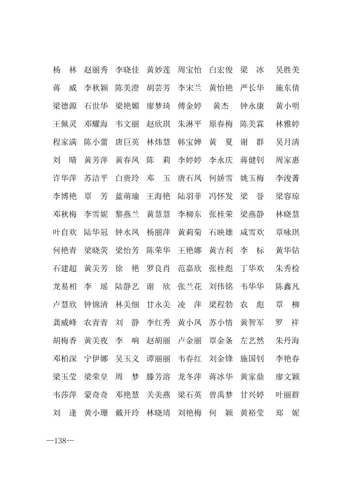112717164096_0年度普通高等学校国家励志奖学金和20192020学年度自治区人民政府奖学金获奖人员名单的通知_138.jpg