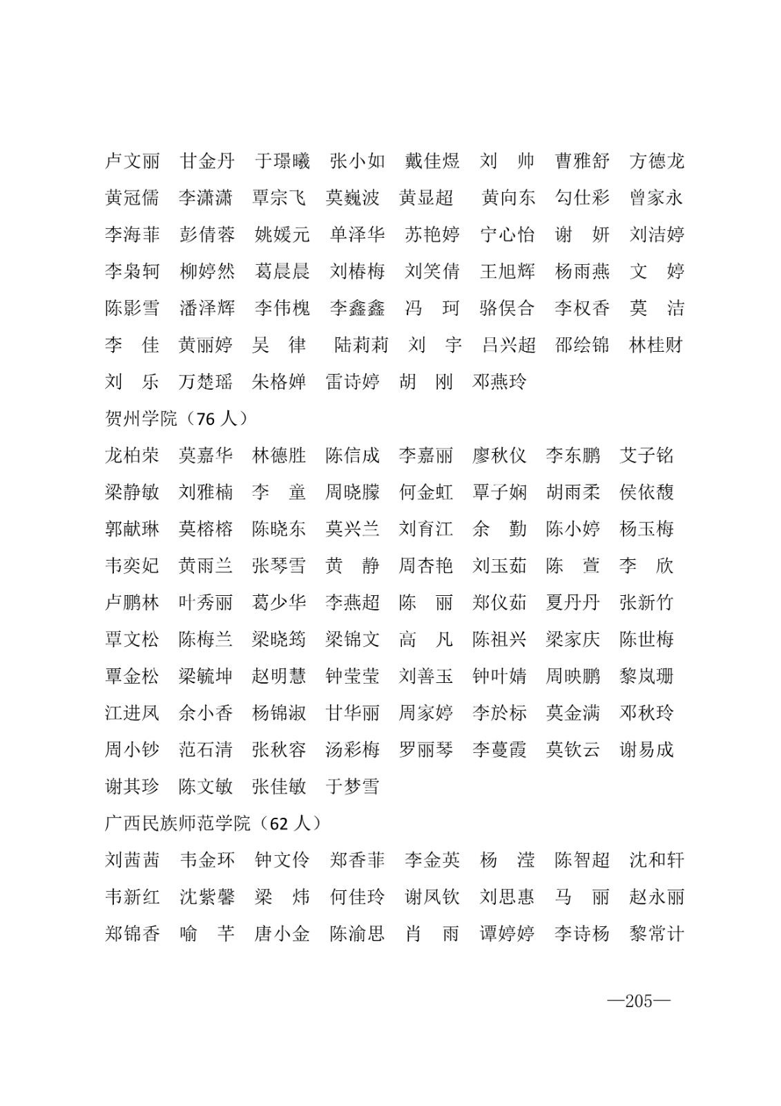 112717164096_0年度普通高等学校国家励志奖学金和20192020学年度自治区人民政府奖学金获奖人员名单的通知_205.jpg