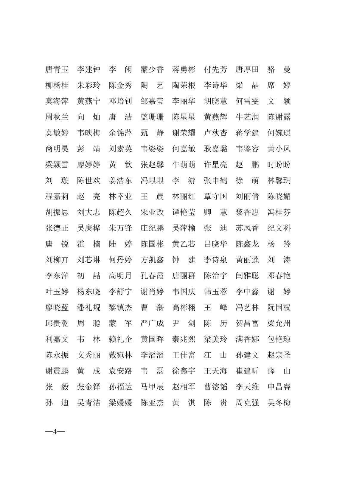 112717164096_0年度普通高等学校国家励志奖学金和20192020学年度自治区人民政府奖学金获奖人员名单的通知_4.jpg
