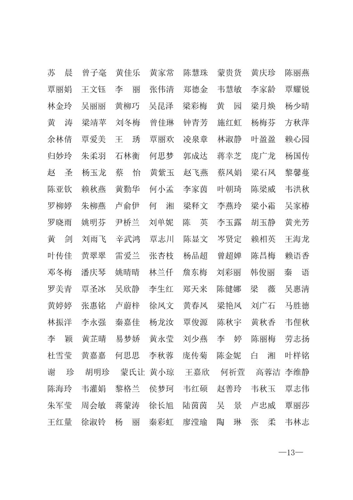 112717164096_0年度普通高等学校国家励志奖学金和20192020学年度自治区人民政府奖学金获奖人员名单的通知_13.jpg