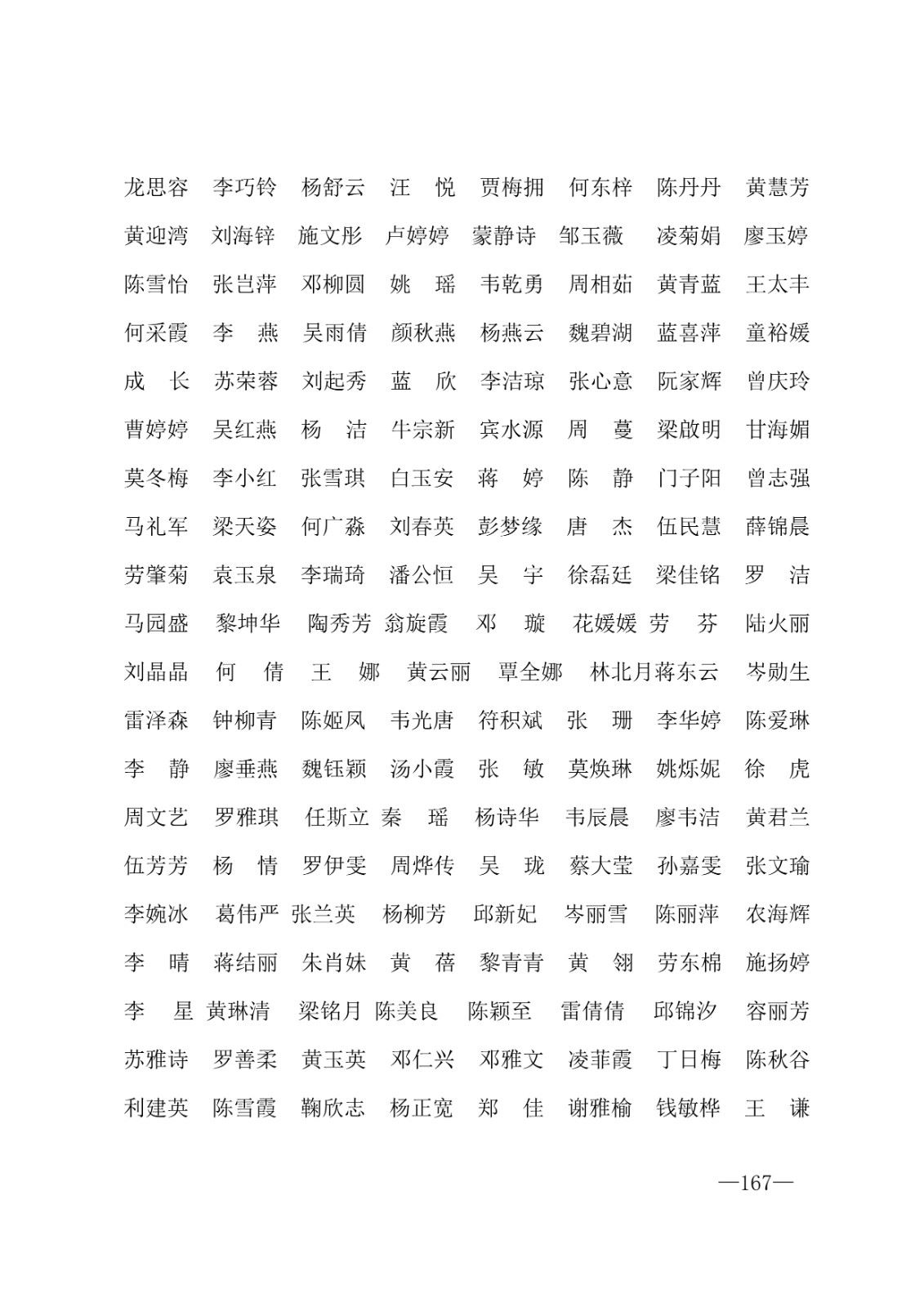 112717164096_0年度普通高等学校国家励志奖学金和20192020学年度自治区人民政府奖学金获奖人员名单的通知_167.jpg