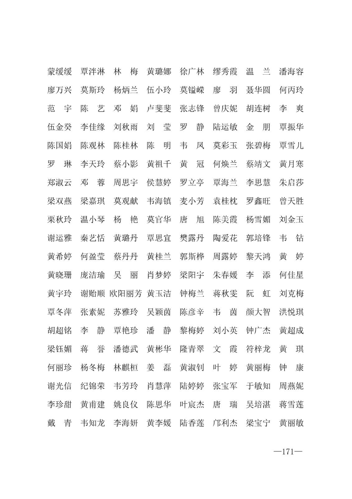112717164096_0年度普通高等学校国家励志奖学金和20192020学年度自治区人民政府奖学金获奖人员名单的通知_171.jpg