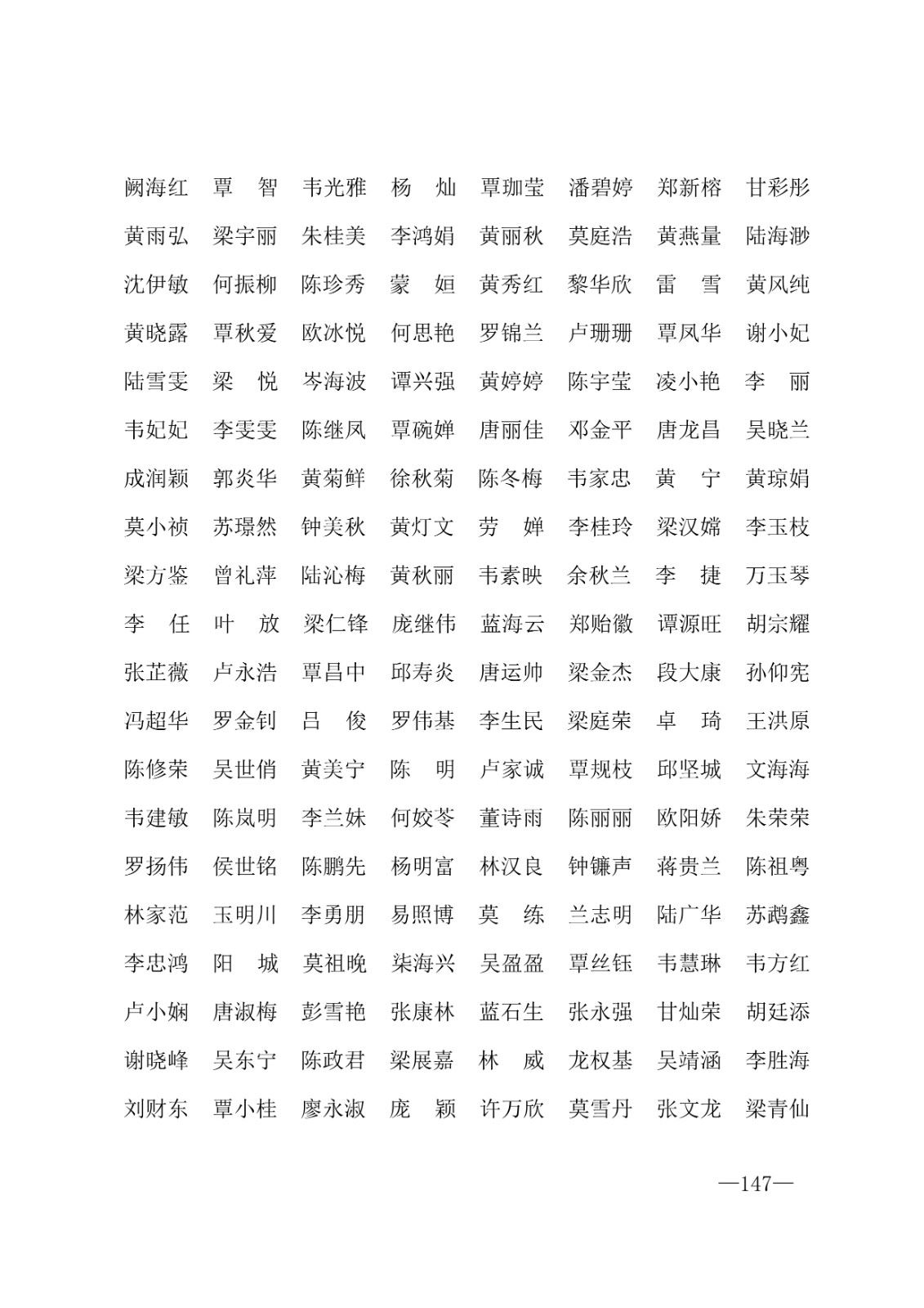 112717164096_0年度普通高等学校国家励志奖学金和20192020学年度自治区人民政府奖学金获奖人员名单的通知_147.jpg