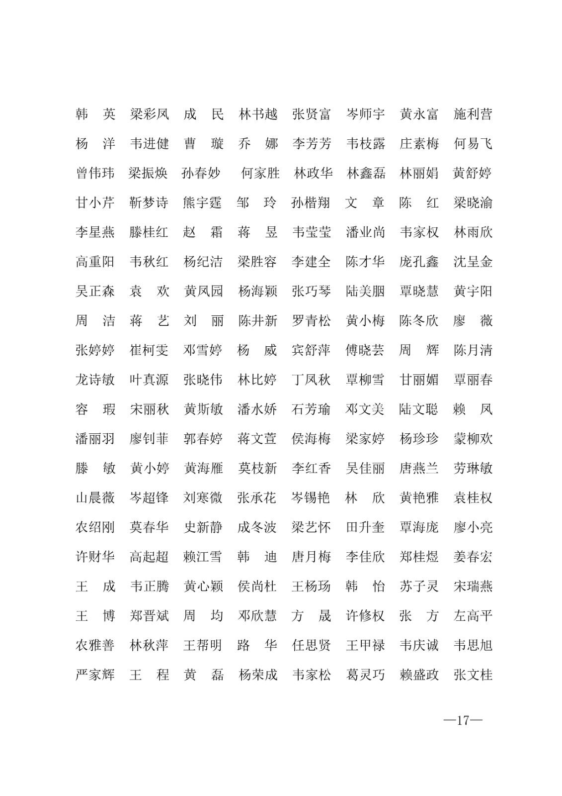 112717164096_0年度普通高等学校国家励志奖学金和20192020学年度自治区人民政府奖学金获奖人员名单的通知_17.jpg