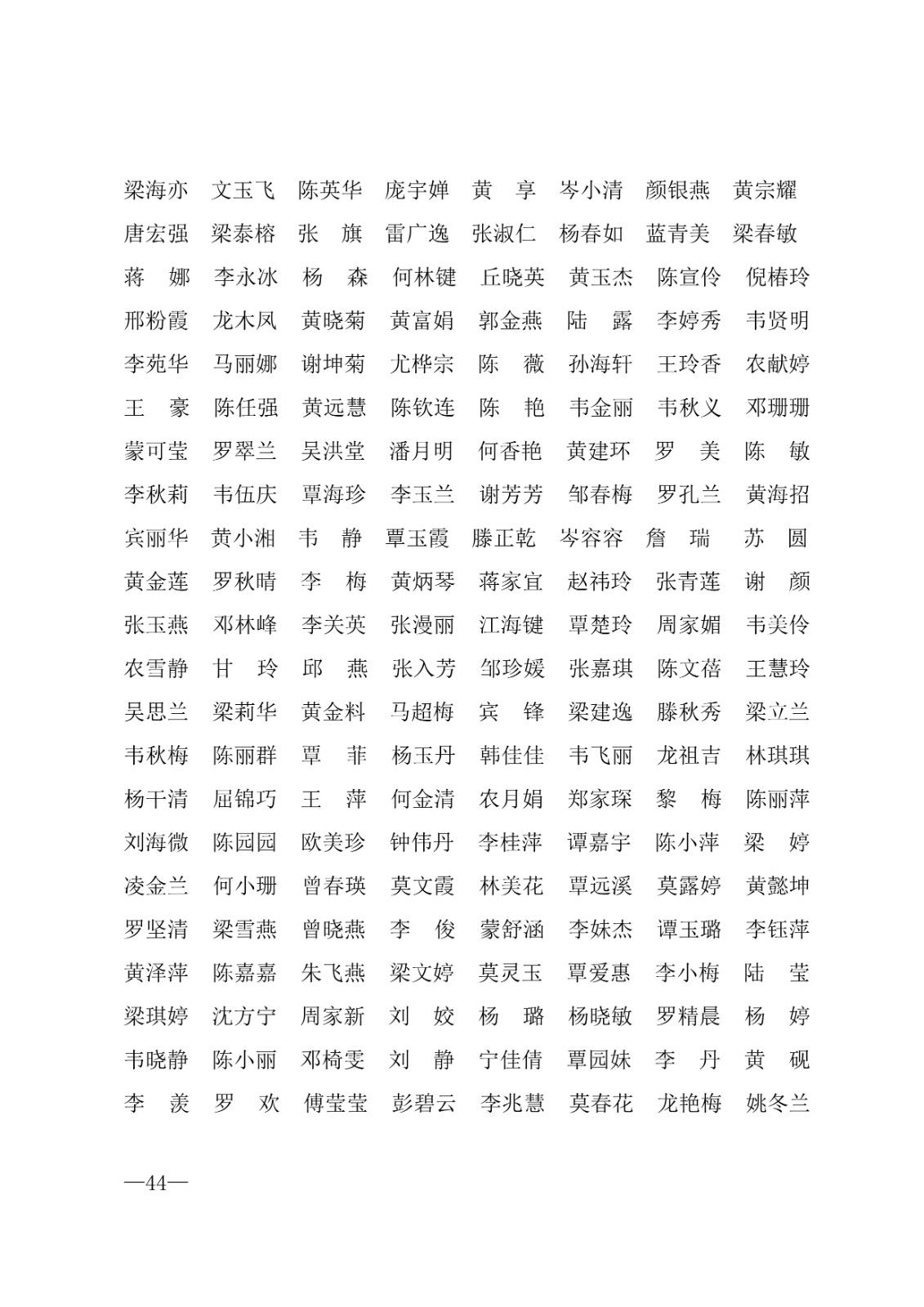 112717164096_0年度普通高等学校国家励志奖学金和20192020学年度自治区人民政府奖学金获奖人员名单的通知_44.jpg
