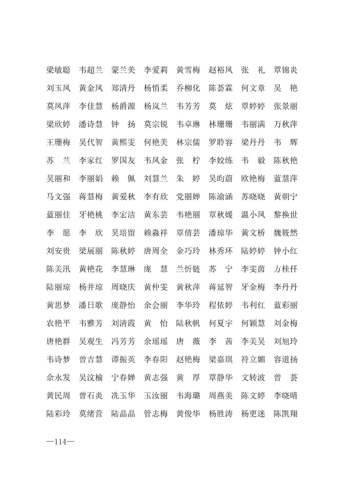 112717164096_0年度普通高等学校国家励志奖学金和20192020学年度自治区人民政府奖学金获奖人员名单的通知_114.jpg