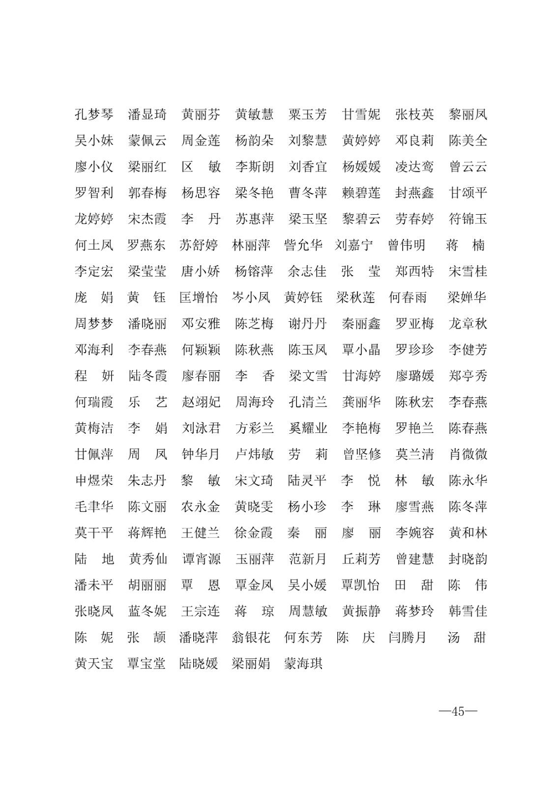 112717164096_0年度普通高等学校国家励志奖学金和20192020学年度自治区人民政府奖学金获奖人员名单的通知_45.jpg