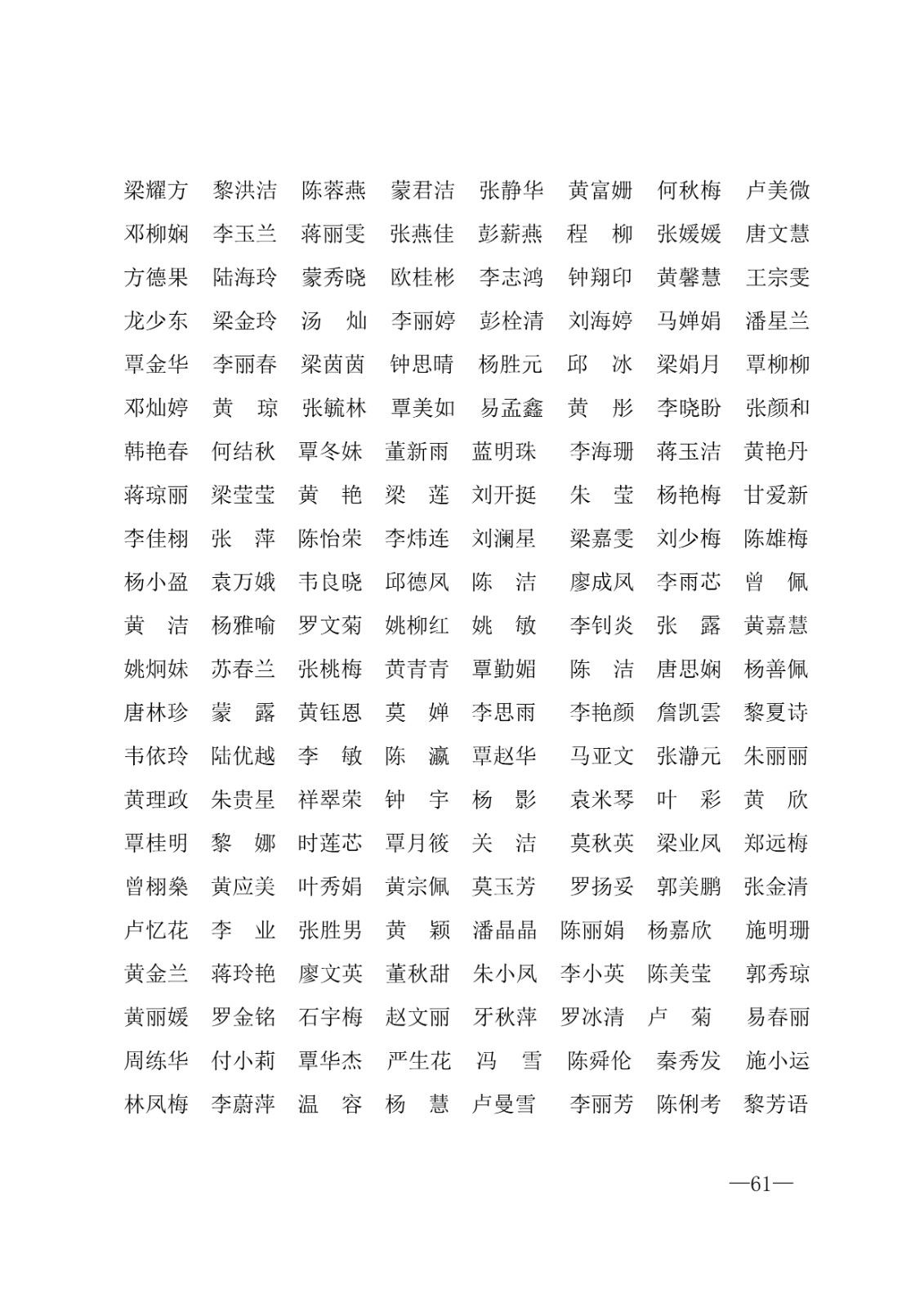 112717164096_0年度普通高等学校国家励志奖学金和20192020学年度自治区人民政府奖学金获奖人员名单的通知_61.jpg