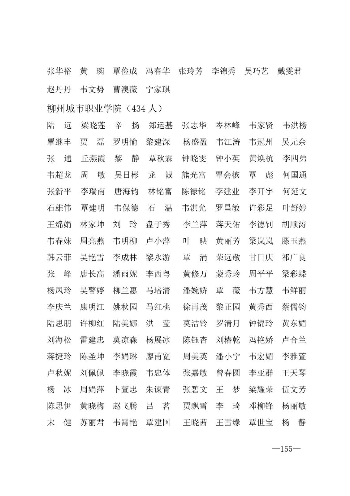 112717164096_0年度普通高等学校国家励志奖学金和20192020学年度自治区人民政府奖学金获奖人员名单的通知_155.jpg