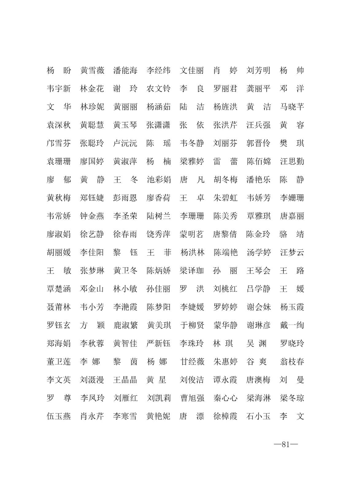 112717164096_0年度普通高等学校国家励志奖学金和20192020学年度自治区人民政府奖学金获奖人员名单的通知_81.jpg
