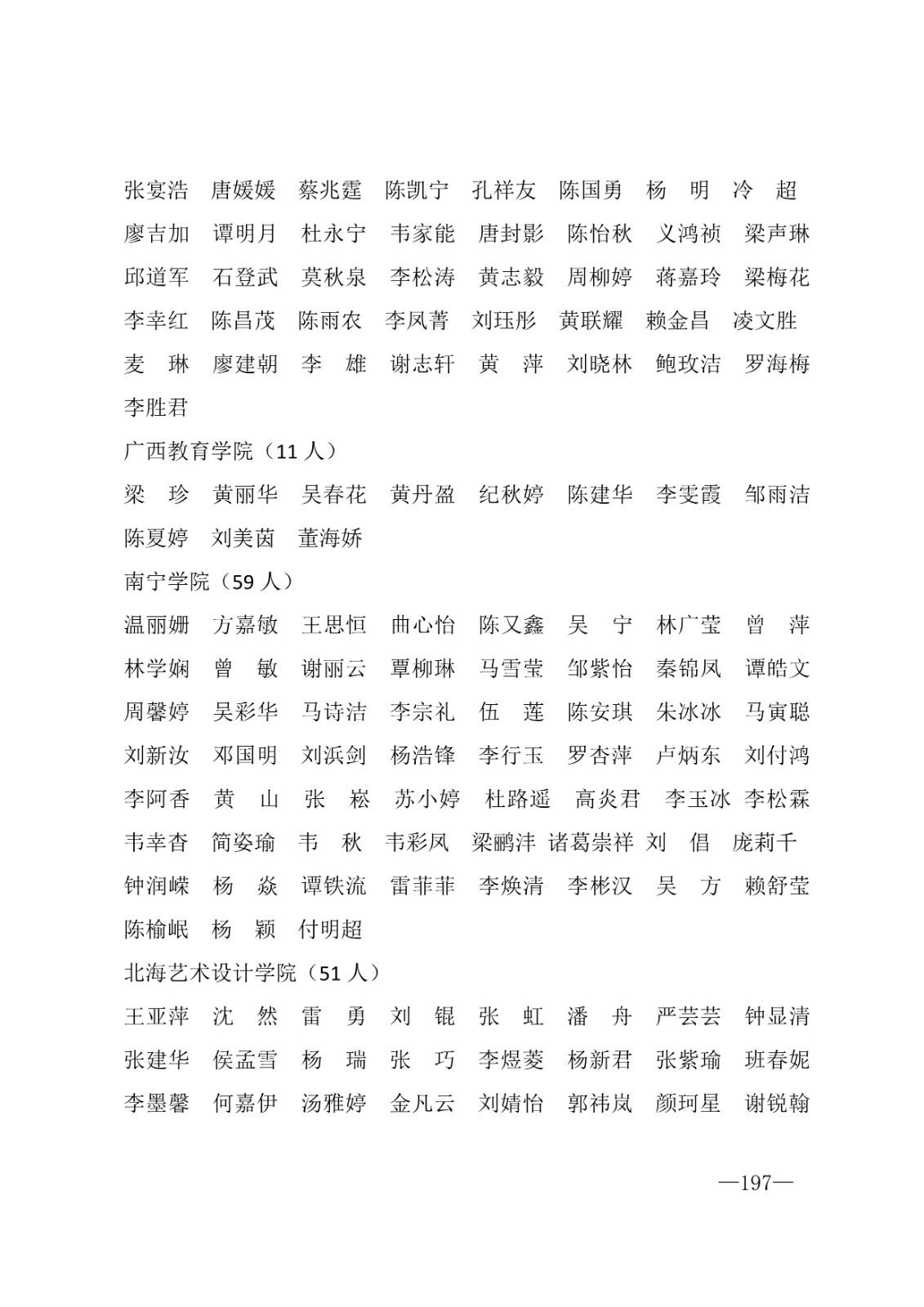112717164096_0年度普通高等学校国家励志奖学金和20192020学年度自治区人民政府奖学金获奖人员名单的通知_197.jpg