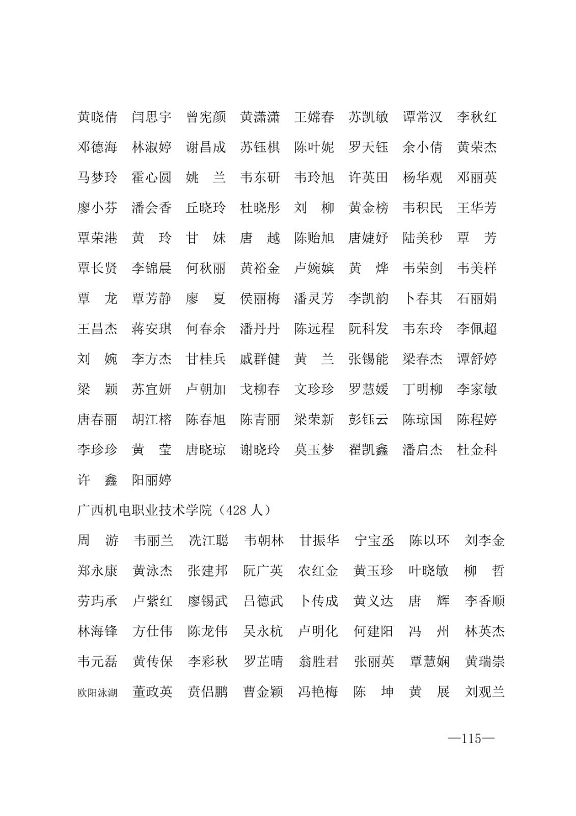 112717164096_0年度普通高等学校国家励志奖学金和20192020学年度自治区人民政府奖学金获奖人员名单的通知_115.jpg