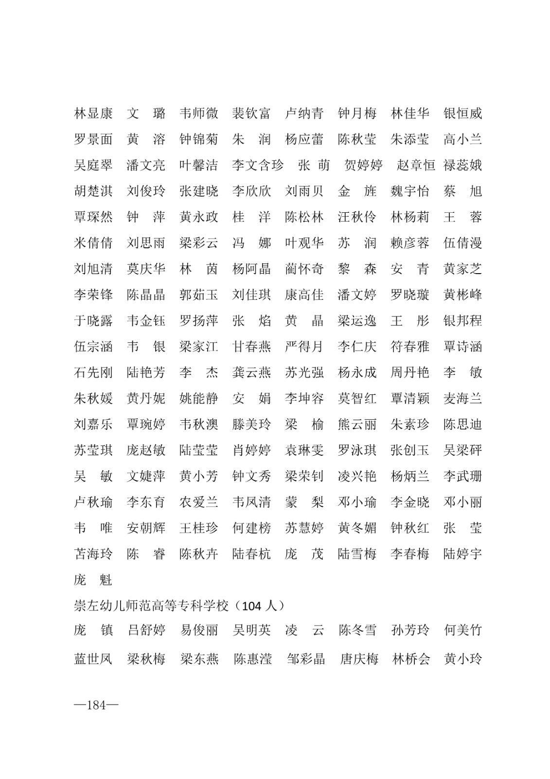 112717164096_0年度普通高等学校国家励志奖学金和20192020学年度自治区人民政府奖学金获奖人员名单的通知_184.jpg