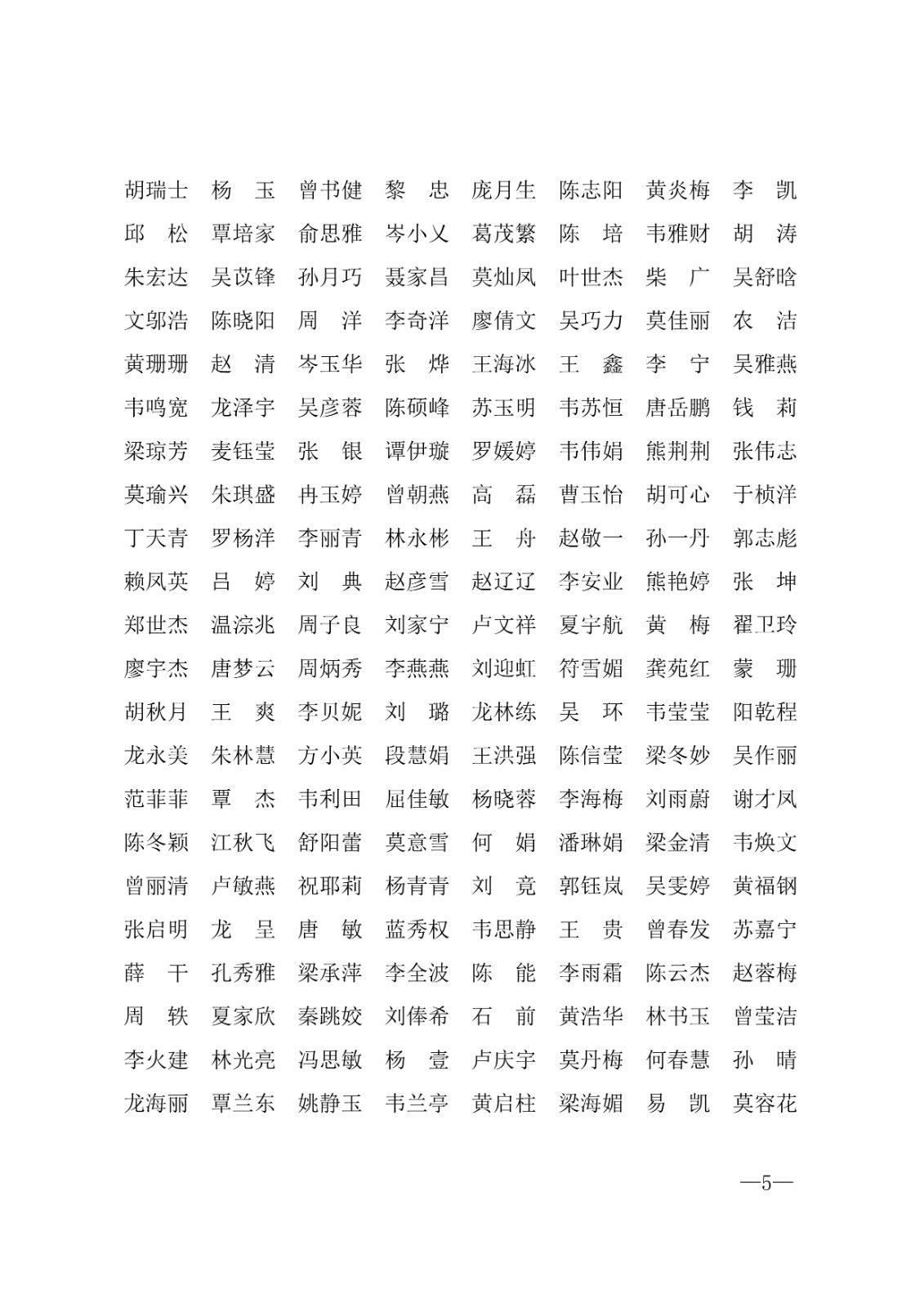 112717164096_0年度普通高等学校国家励志奖学金和20192020学年度自治区人民政府奖学金获奖人员名单的通知_5.jpg