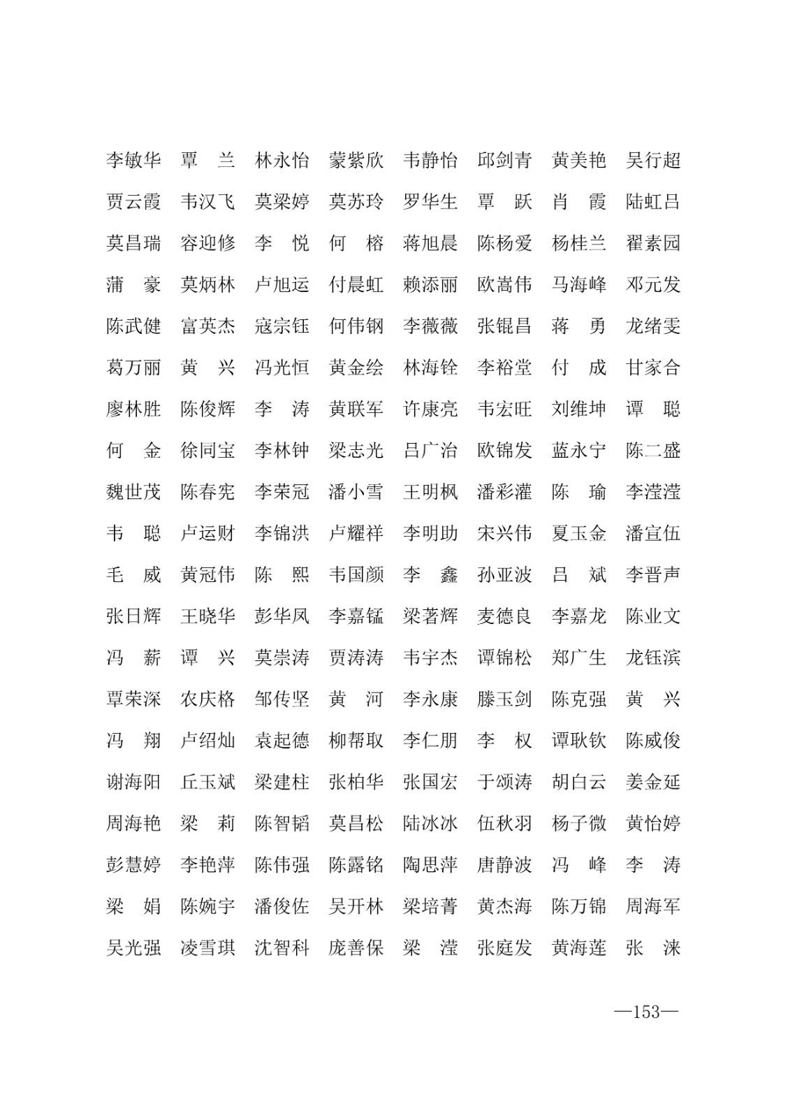112717164096_0年度普通高等学校国家励志奖学金和20192020学年度自治区人民政府奖学金获奖人员名单的通知_153.jpg