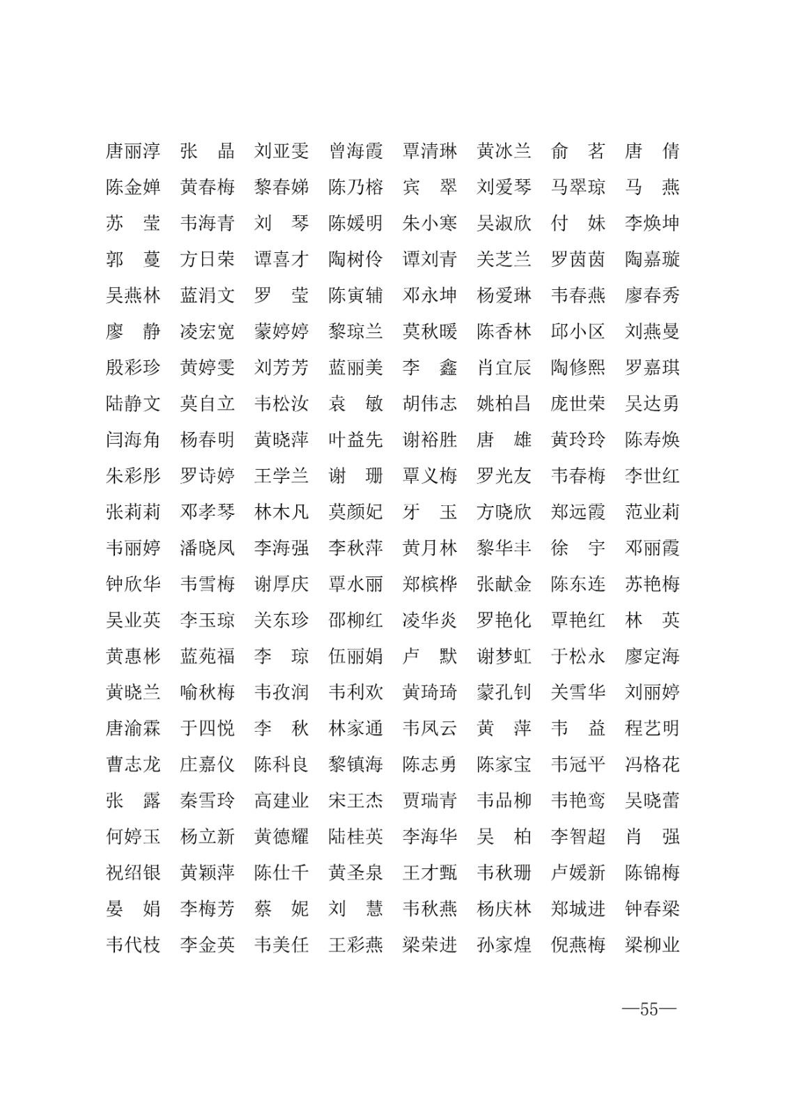 112717164096_0年度普通高等学校国家励志奖学金和20192020学年度自治区人民政府奖学金获奖人员名单的通知_55.jpg