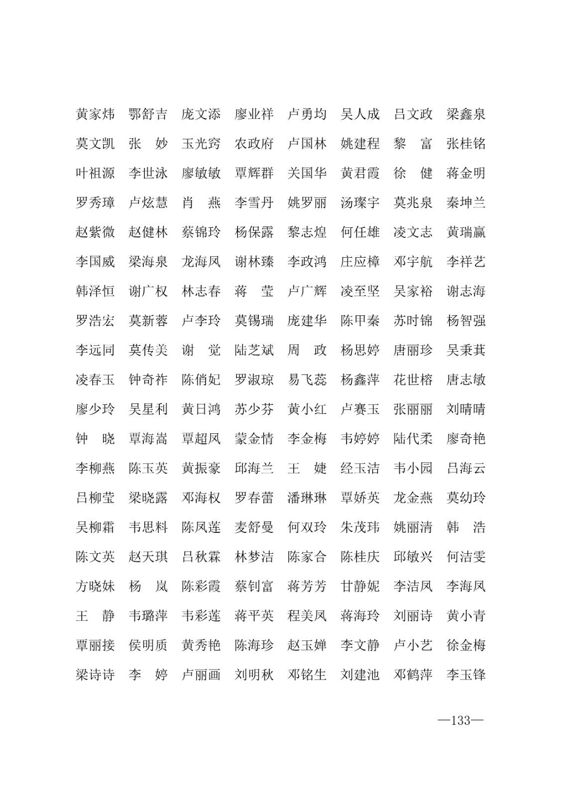 112717164096_0年度普通高等学校国家励志奖学金和20192020学年度自治区人民政府奖学金获奖人员名单的通知_133.jpg