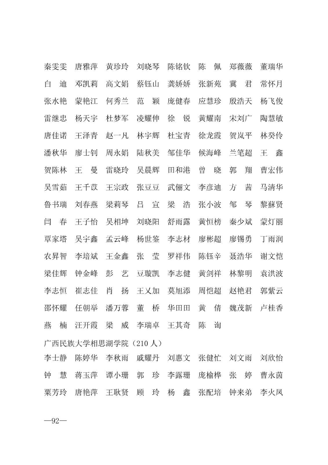 112717164096_0年度普通高等学校国家励志奖学金和20192020学年度自治区人民政府奖学金获奖人员名单的通知_92.jpg