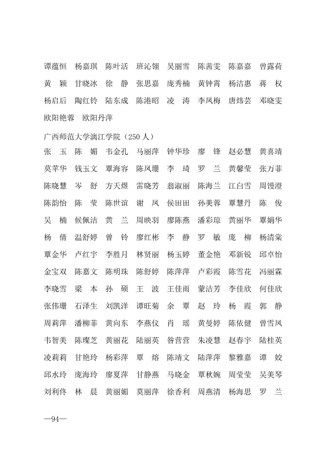 112717164096_0年度普通高等学校国家励志奖学金和20192020学年度自治区人民政府奖学金获奖人员名单的通知_94.jpg