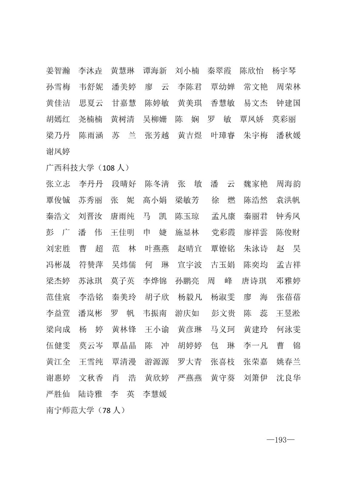 112717164096_0年度普通高等学校国家励志奖学金和20192020学年度自治区人民政府奖学金获奖人员名单的通知_193.jpg