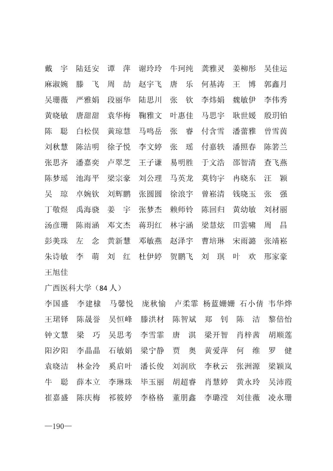 112717164096_0年度普通高等学校国家励志奖学金和20192020学年度自治区人民政府奖学金获奖人员名单的通知_190.jpg