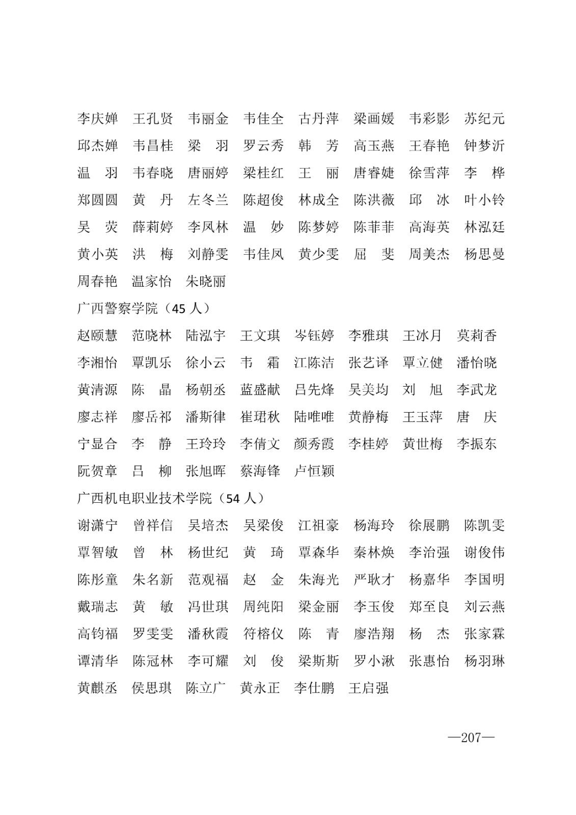 112717164096_0年度普通高等学校国家励志奖学金和20192020学年度自治区人民政府奖学金获奖人员名单的通知_207.jpg
