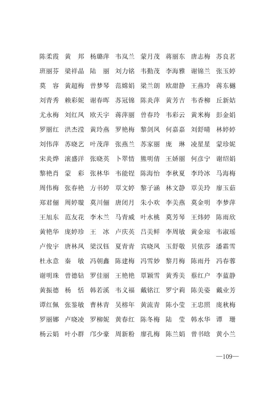 112717164096_0年度普通高等学校国家励志奖学金和20192020学年度自治区人民政府奖学金获奖人员名单的通知_109.jpg