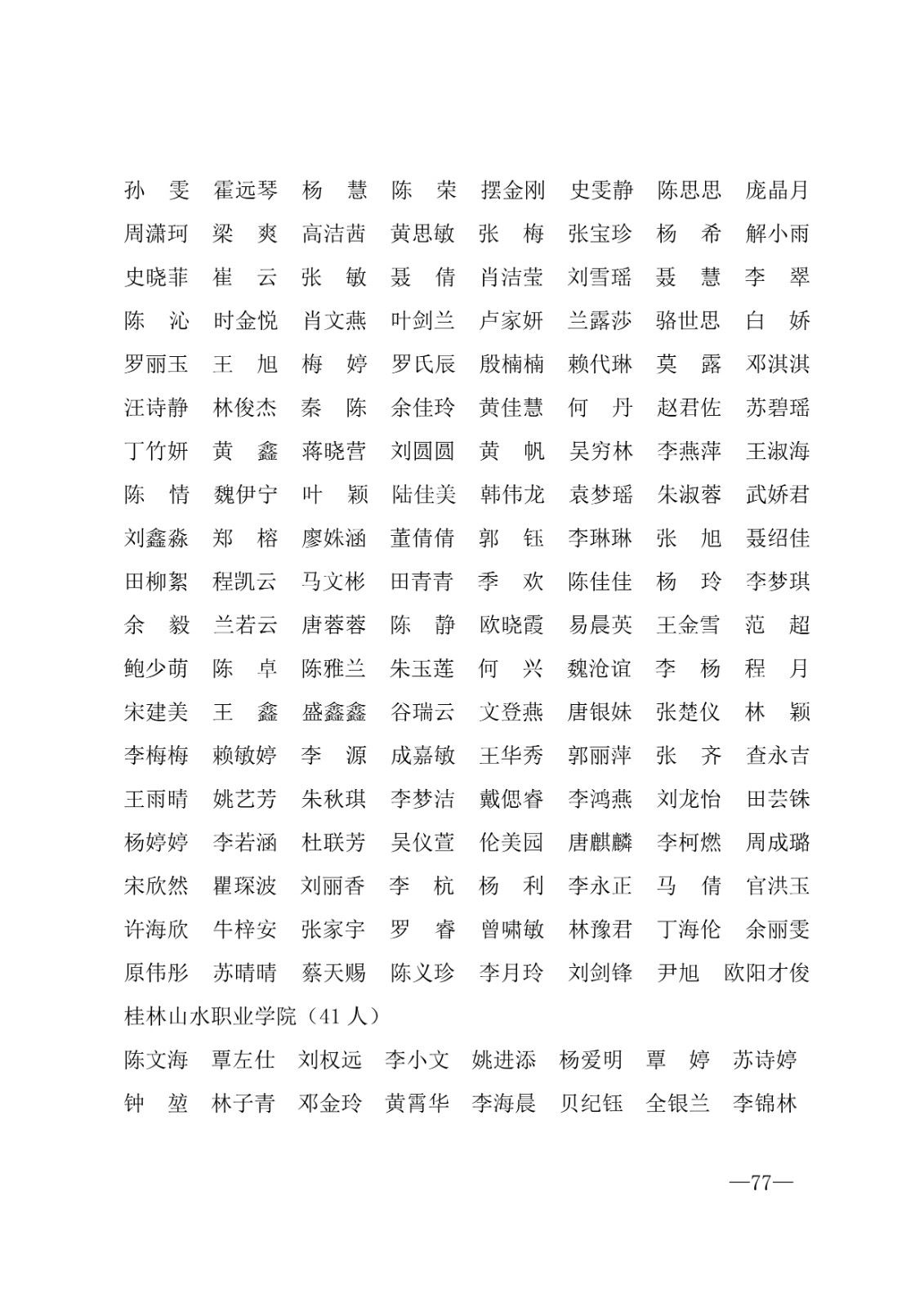 112717164096_0年度普通高等学校国家励志奖学金和20192020学年度自治区人民政府奖学金获奖人员名单的通知_77.jpg
