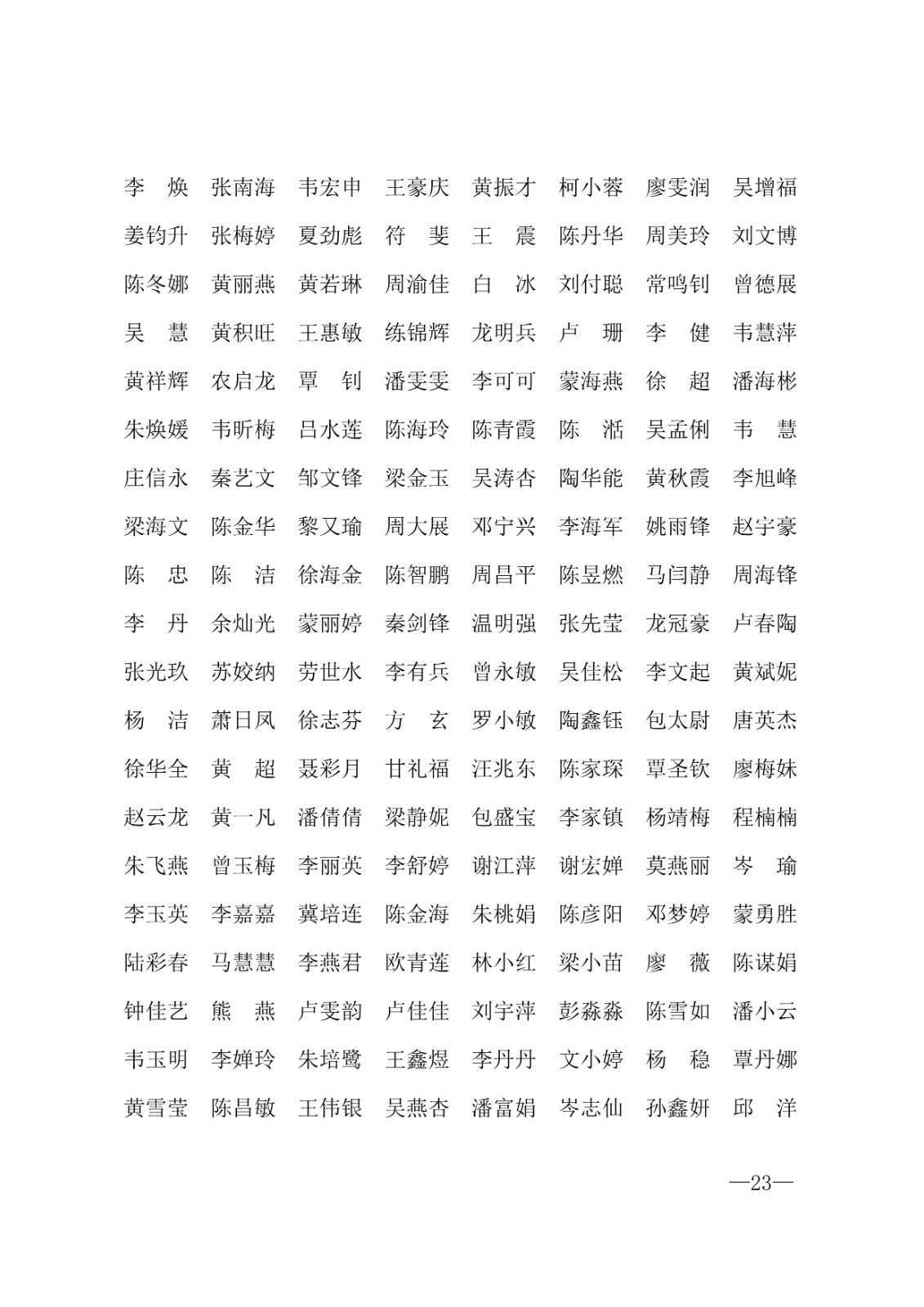 112717164096_0年度普通高等学校国家励志奖学金和20192020学年度自治区人民政府奖学金获奖人员名单的通知_23.jpg