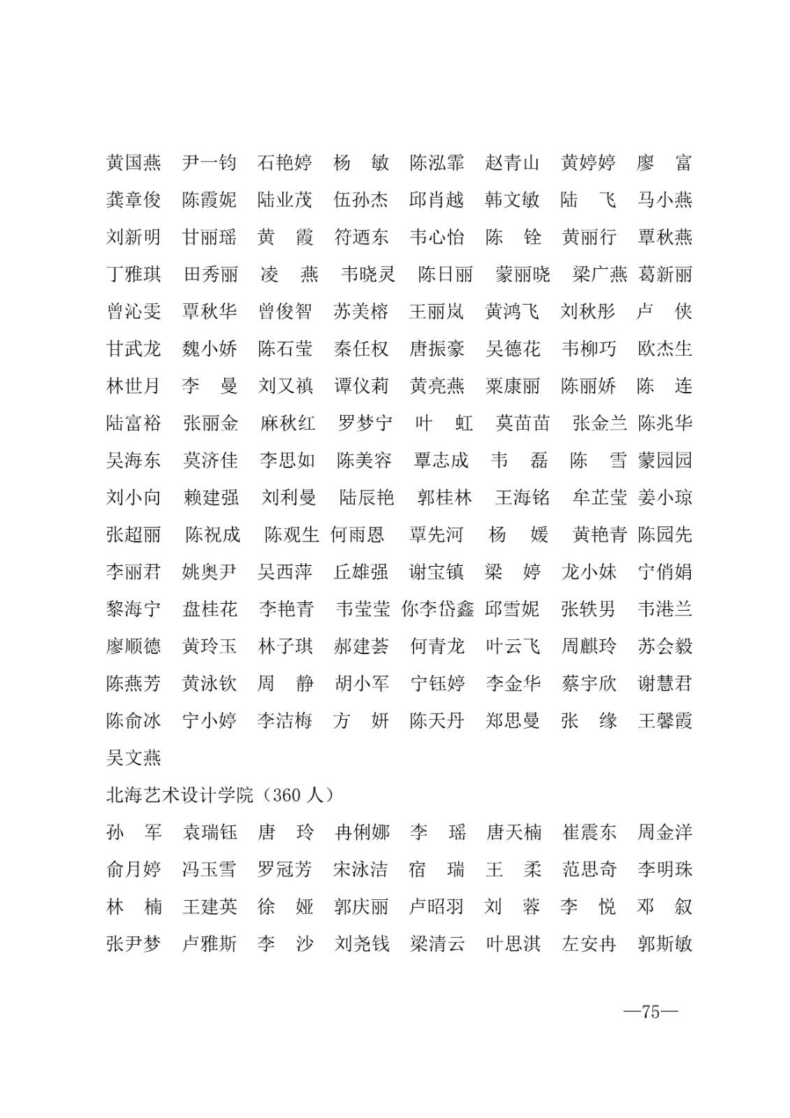 112717164096_0年度普通高等学校国家励志奖学金和20192020学年度自治区人民政府奖学金获奖人员名单的通知_75.jpg