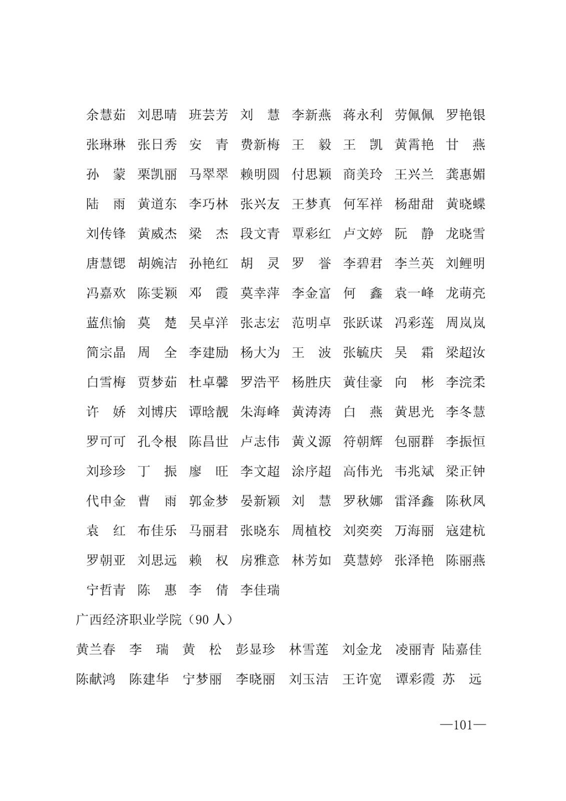 112717164096_0年度普通高等学校国家励志奖学金和20192020学年度自治区人民政府奖学金获奖人员名单的通知_101.jpg
