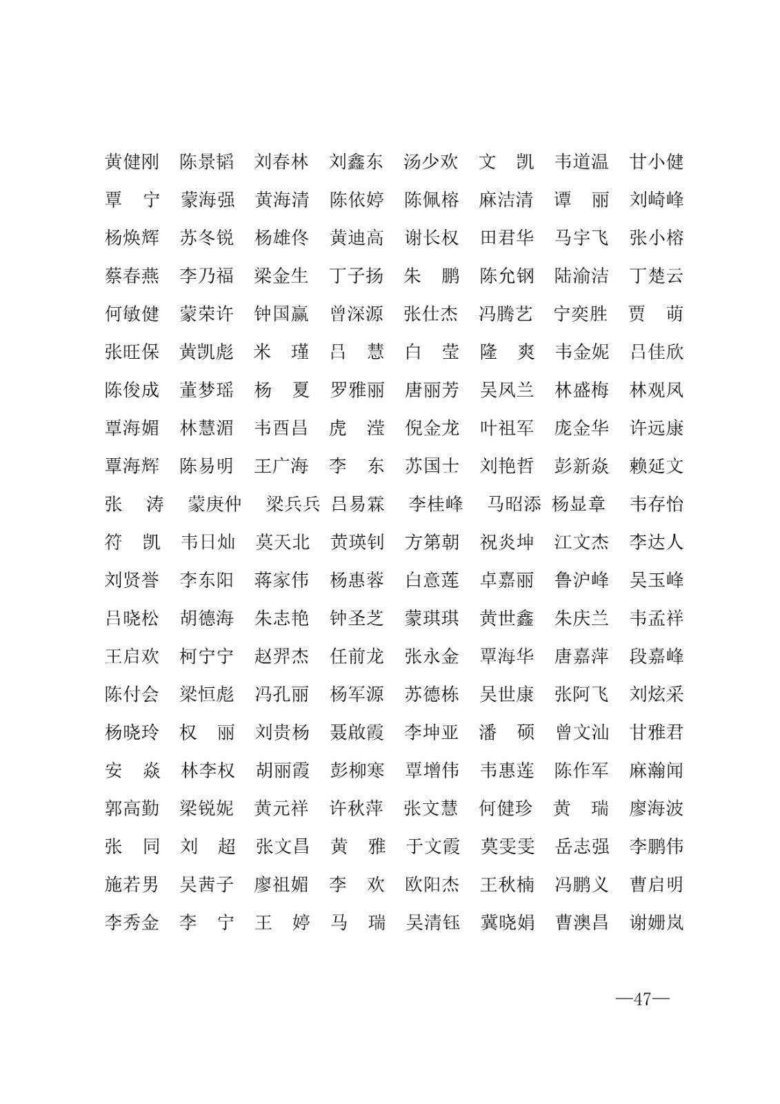 112717164096_0年度普通高等学校国家励志奖学金和20192020学年度自治区人民政府奖学金获奖人员名单的通知_47.jpg