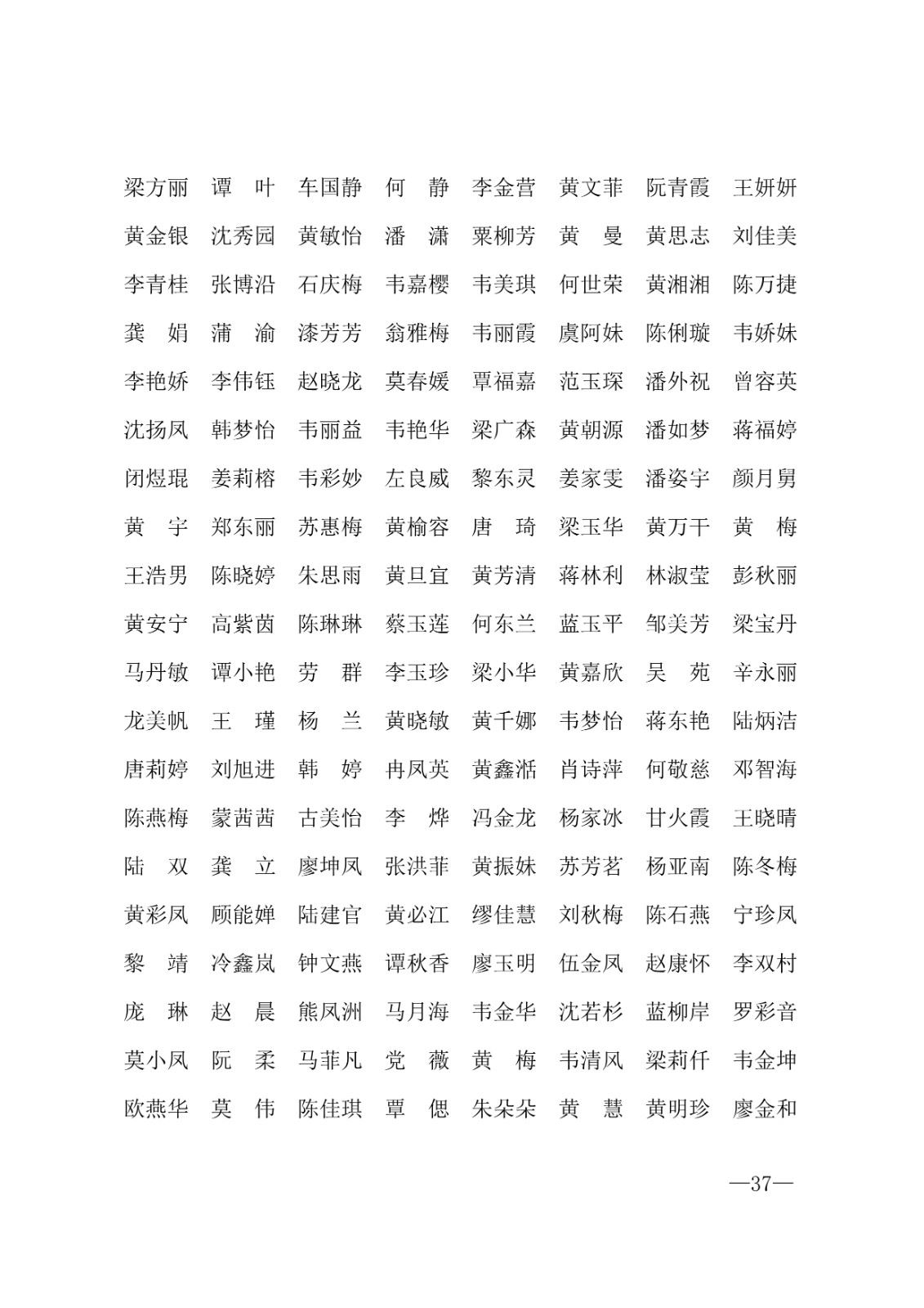112717164096_0年度普通高等学校国家励志奖学金和20192020学年度自治区人民政府奖学金获奖人员名单的通知_37.jpg
