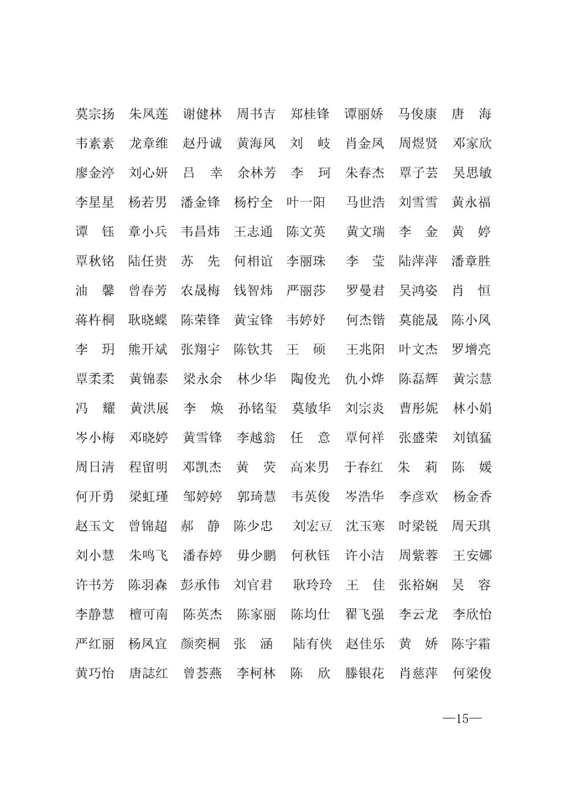 112717164096_0年度普通高等学校国家励志奖学金和20192020学年度自治区人民政府奖学金获奖人员名单的通知_15.jpg