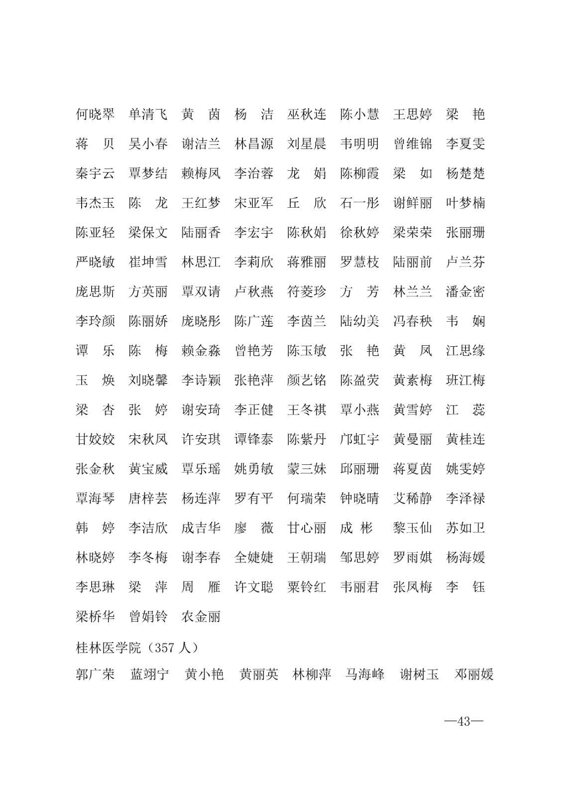 112717164096_0年度普通高等学校国家励志奖学金和20192020学年度自治区人民政府奖学金获奖人员名单的通知_43.jpg