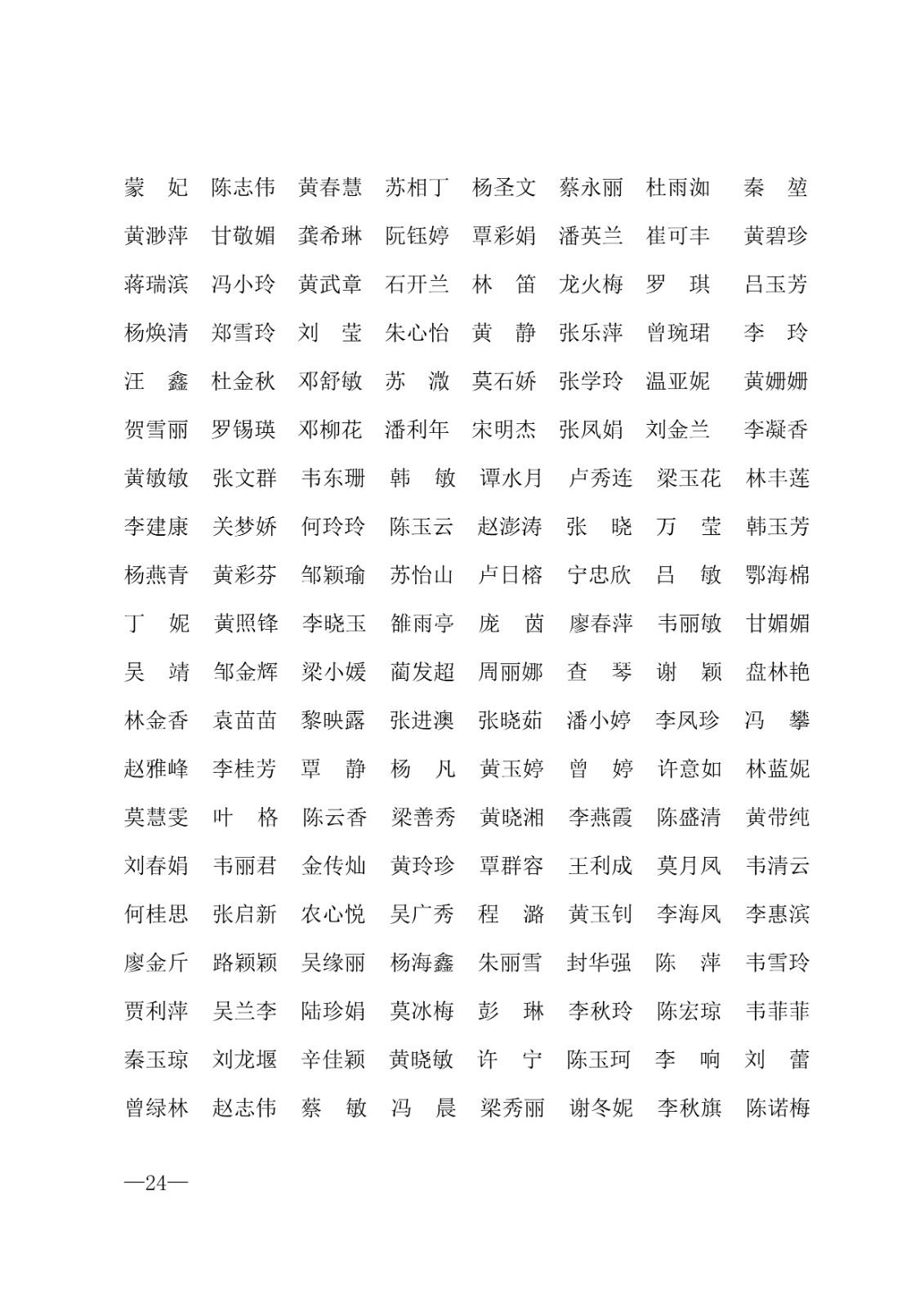 112717164096_0年度普通高等学校国家励志奖学金和20192020学年度自治区人民政府奖学金获奖人员名单的通知_24.jpg
