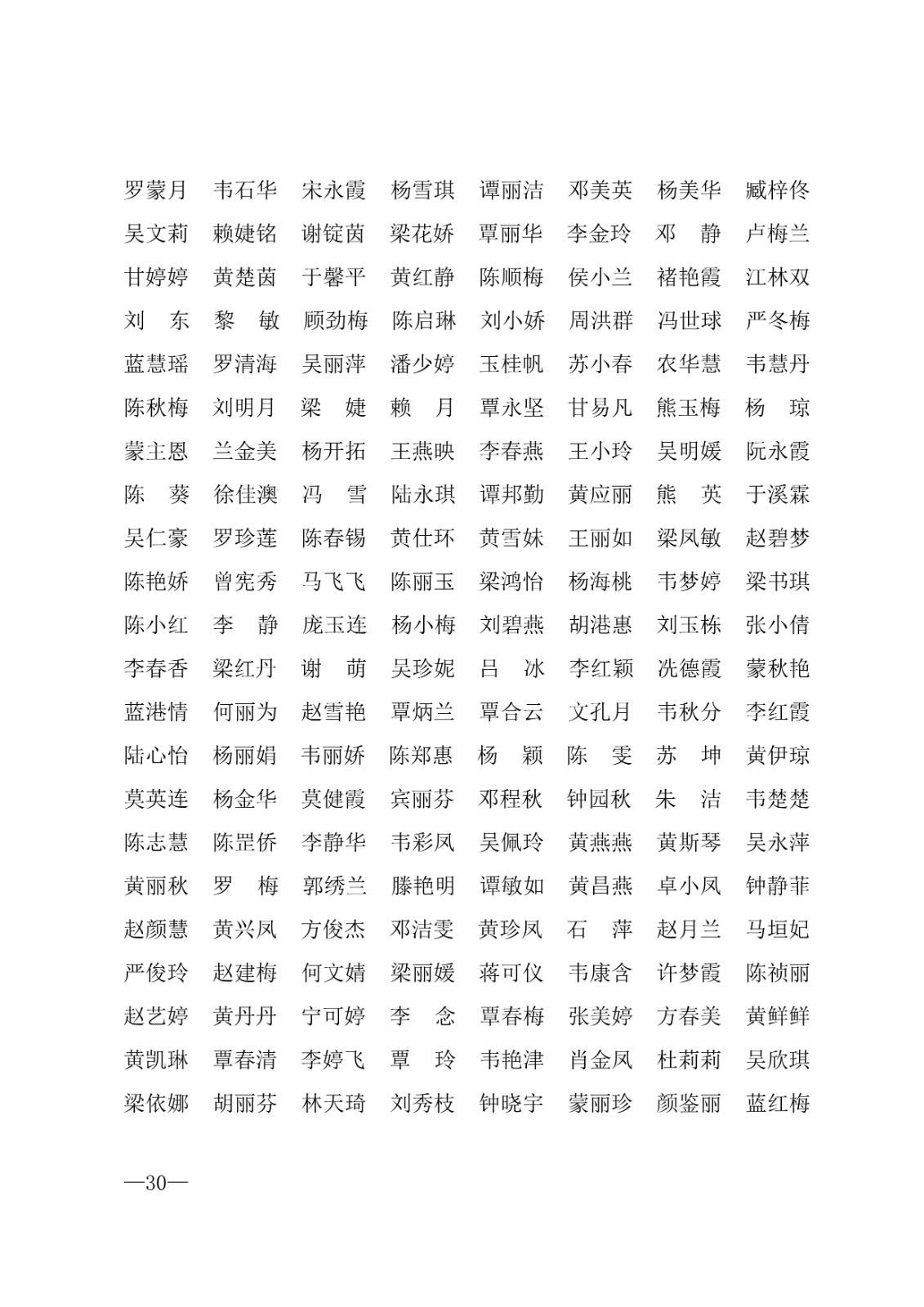 112717164096_0年度普通高等学校国家励志奖学金和20192020学年度自治区人民政府奖学金获奖人员名单的通知_30.jpg