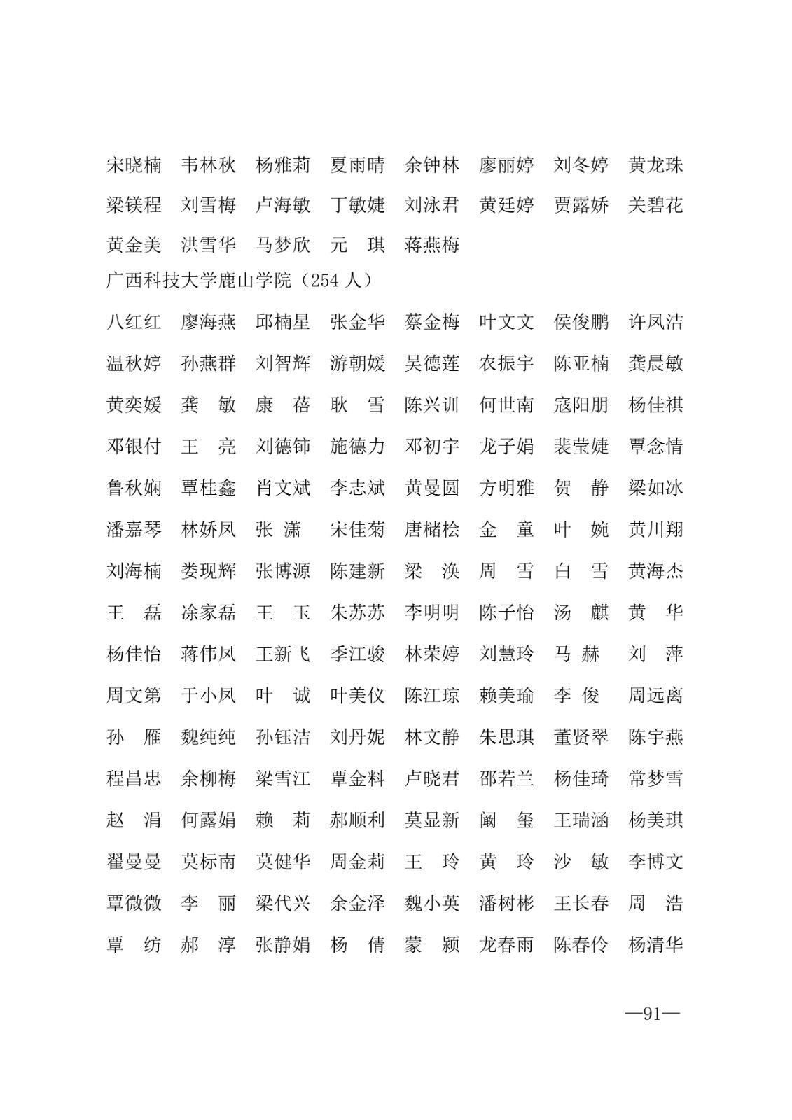 112717164096_0年度普通高等学校国家励志奖学金和20192020学年度自治区人民政府奖学金获奖人员名单的通知_91.jpg